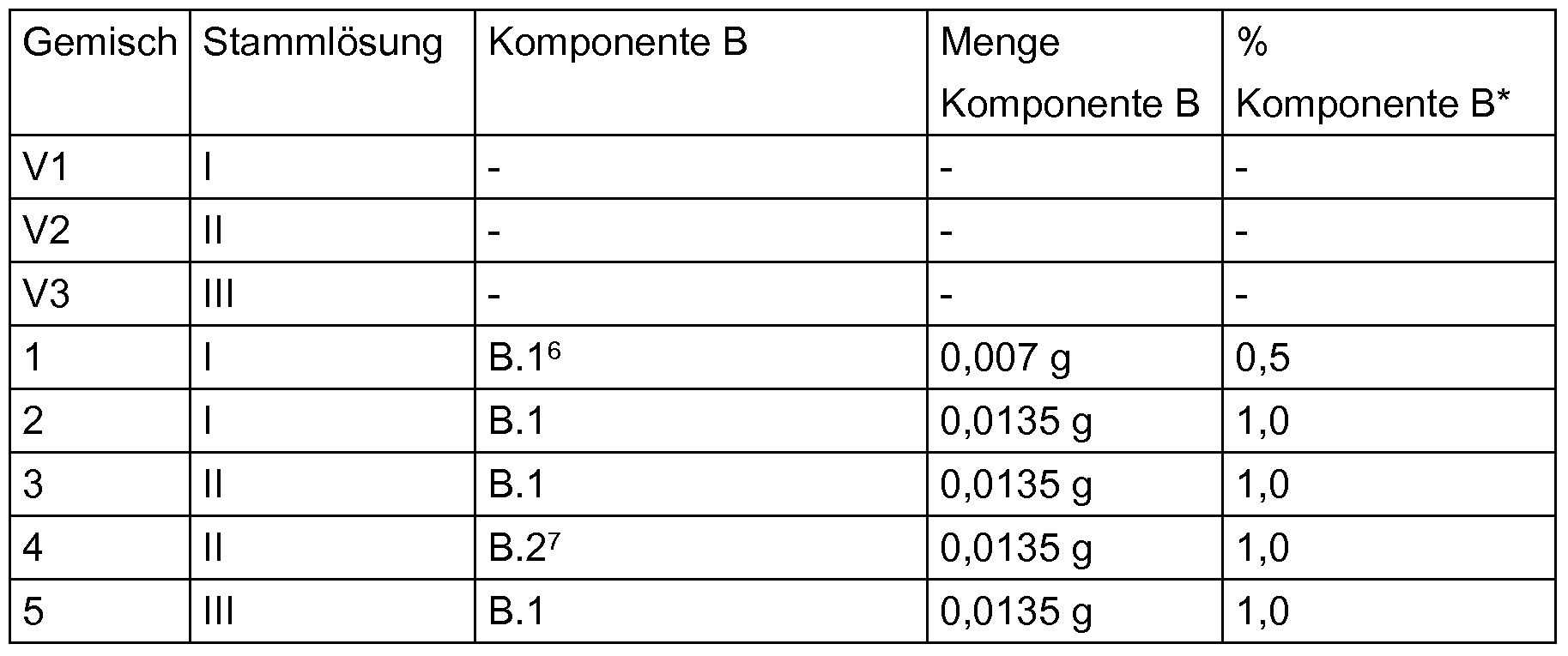 Figure imgf000086_0002