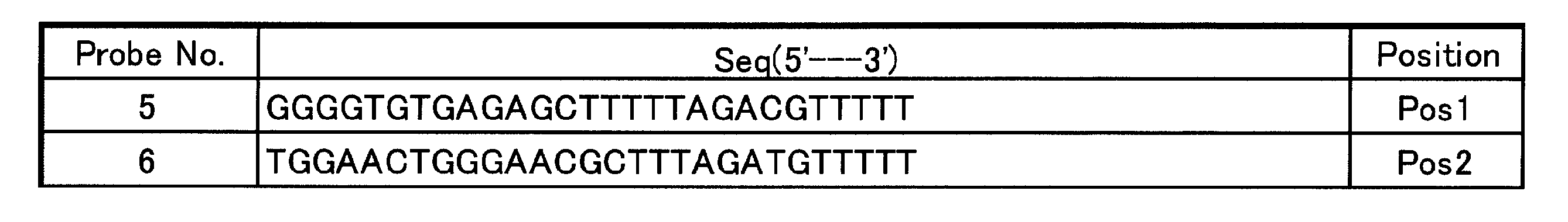 Figure JPOXMLDOC01-appb-T000004