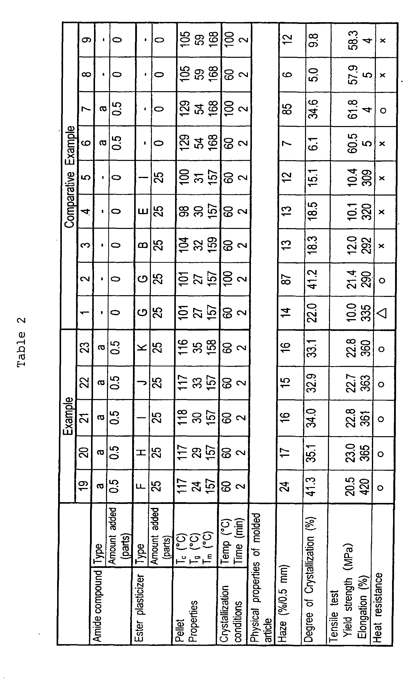 Figure 00630001