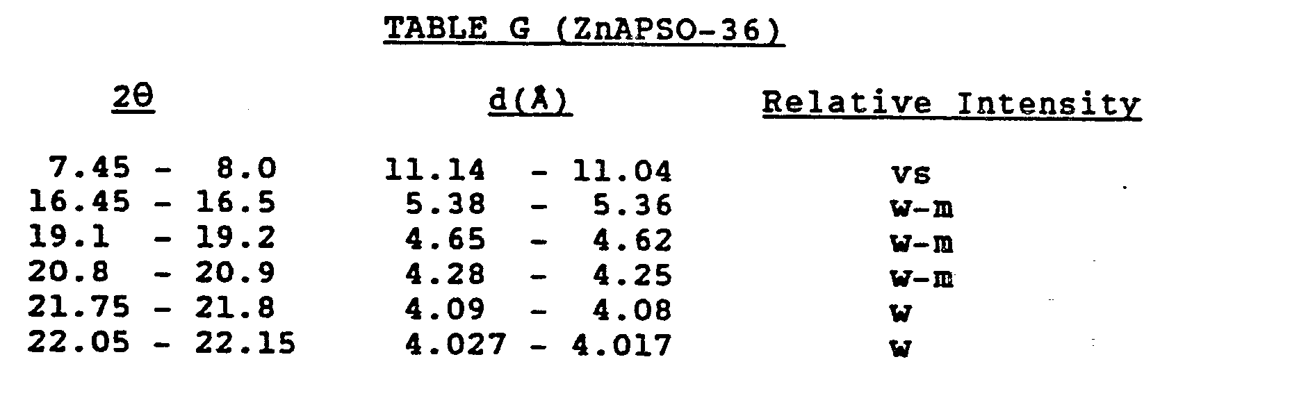 Figure imgb0018