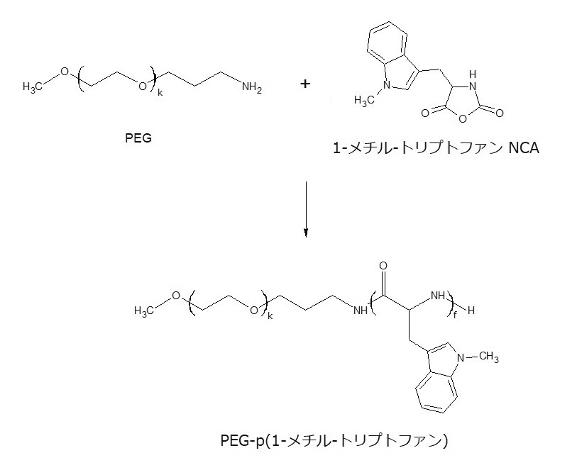 Figure JPOXMLDOC01-appb-C000009