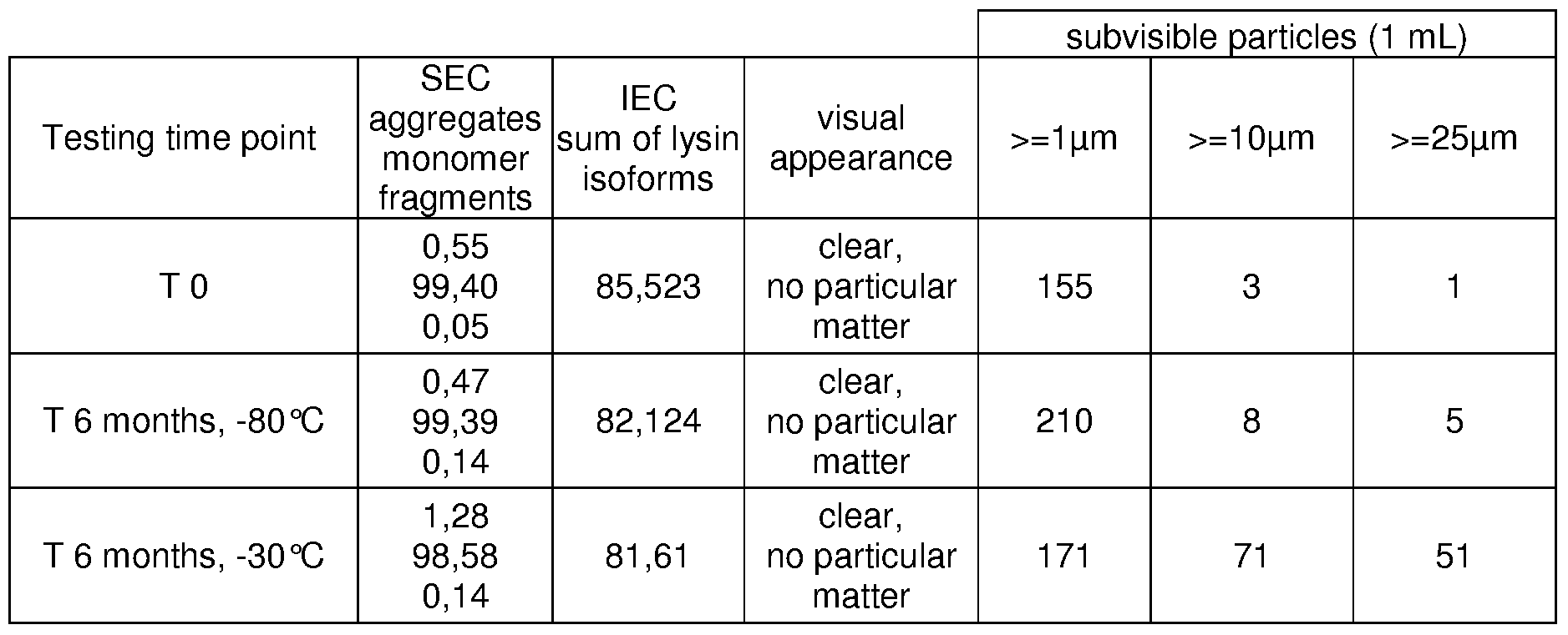 Figure imgf000173_0001
