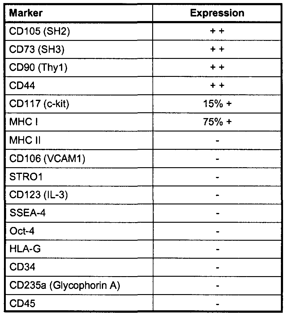 Figure imgf000035_0001