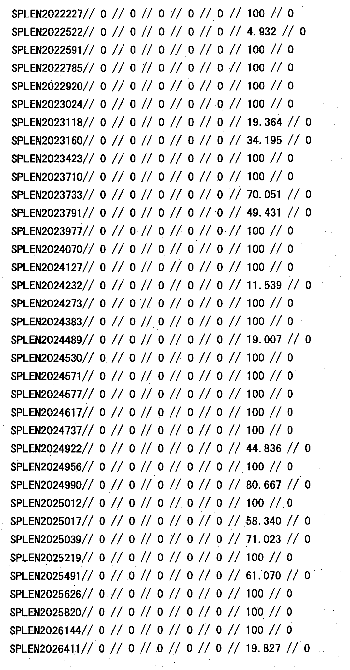 Figure 29460001