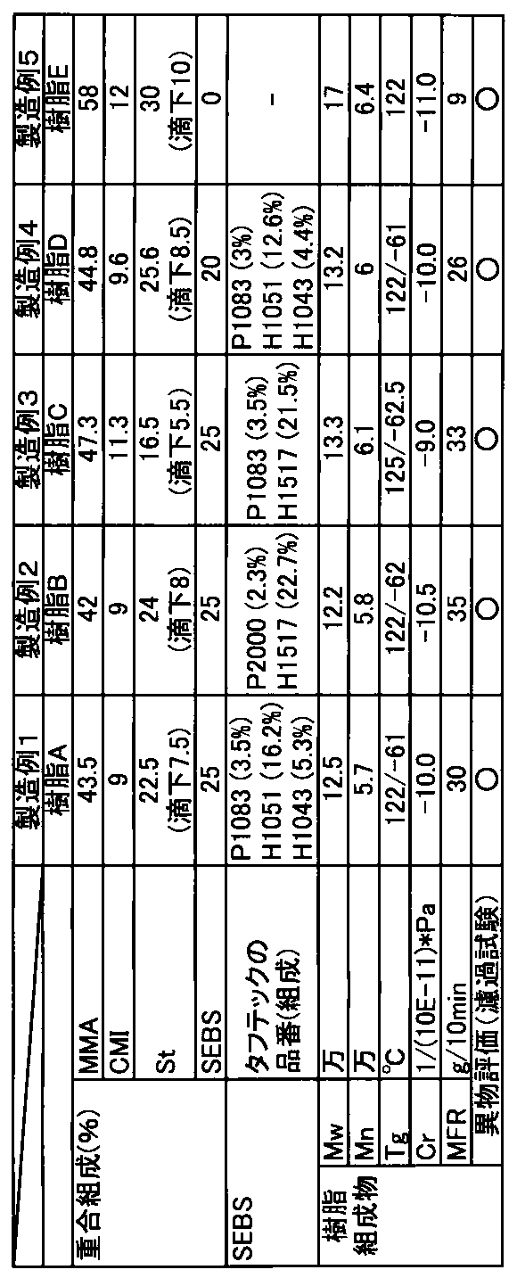 Figure 0007517879000007