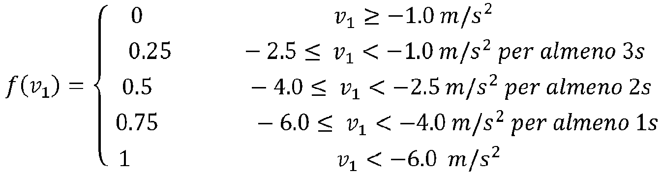 Figure imgb0002