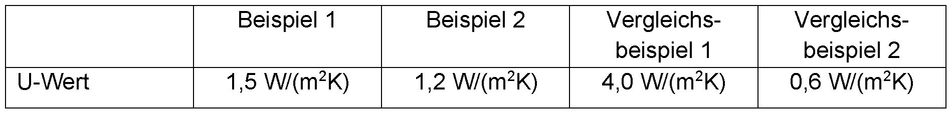 Figure imgf000028_0001