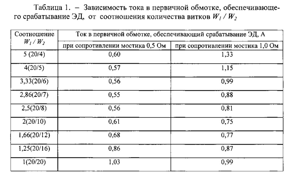 Figure 00000001