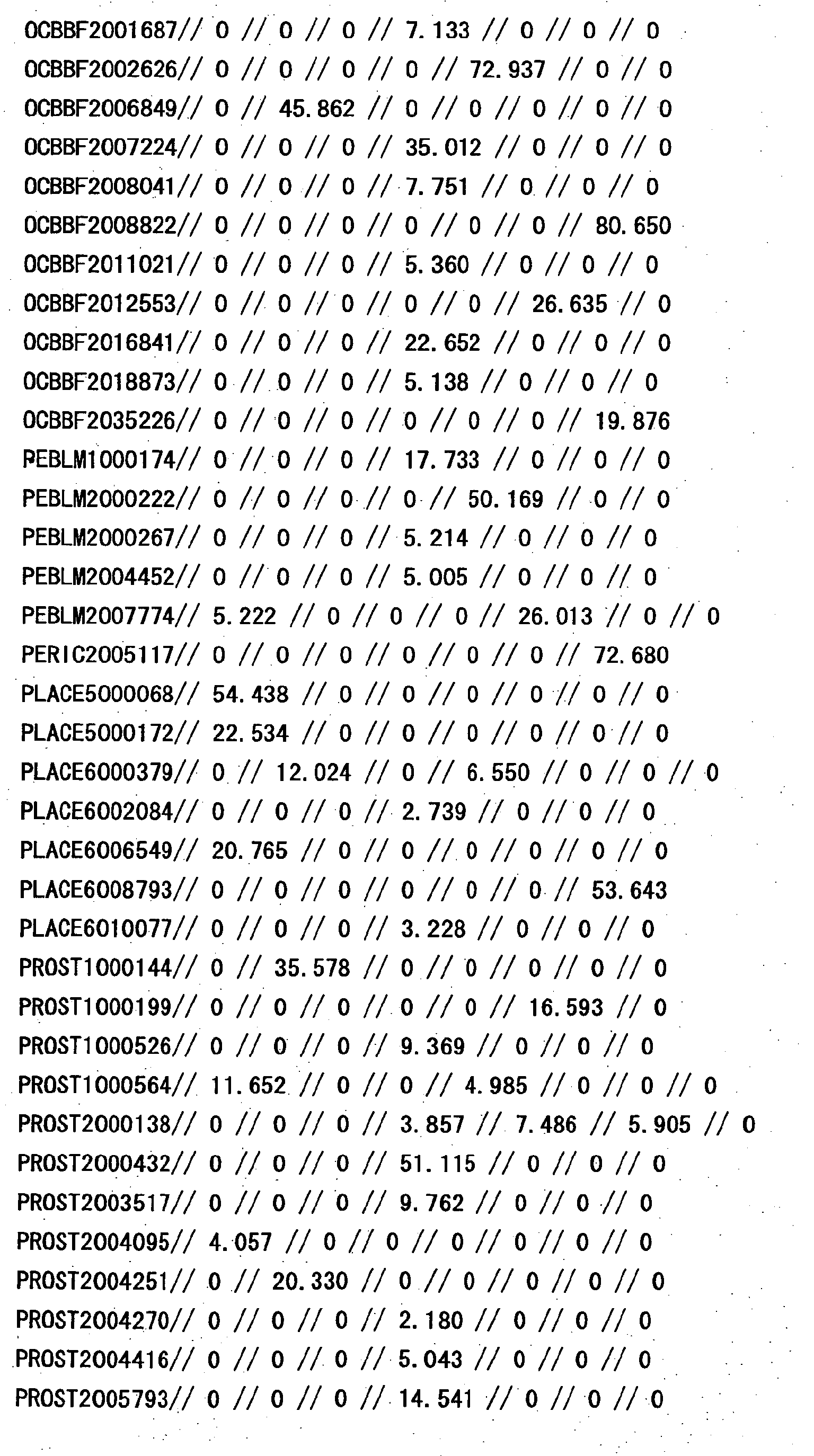 Figure 22580001