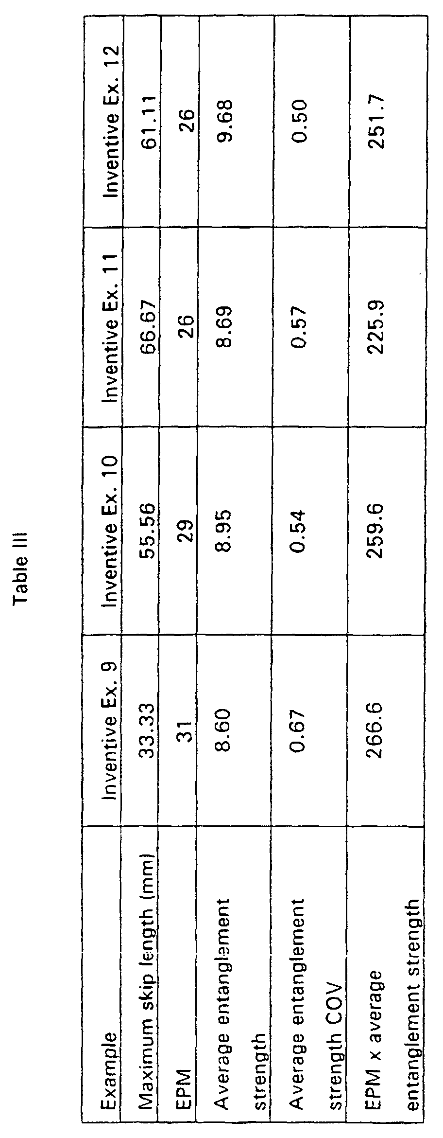 Figure 00130001