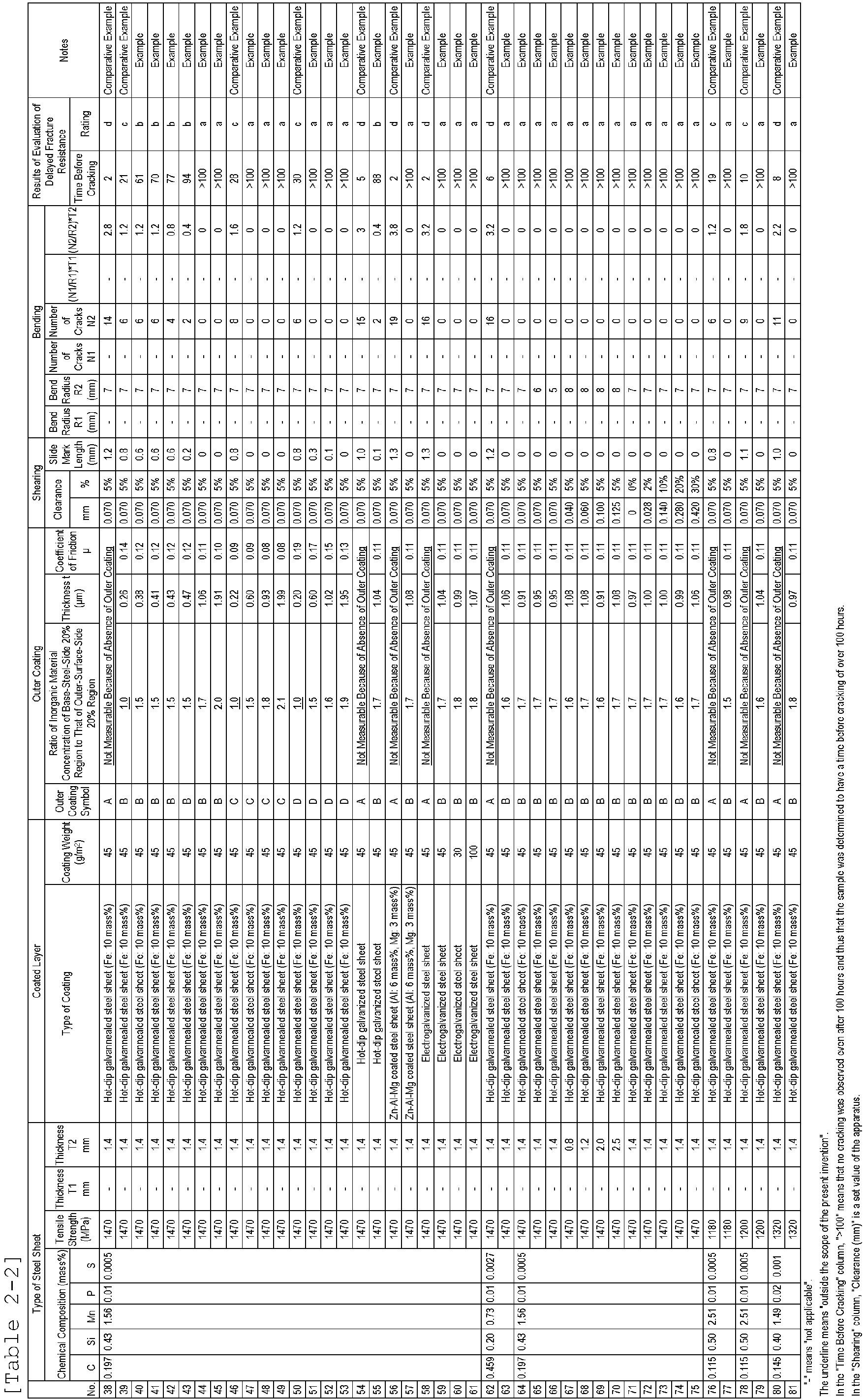 Figure imgb0010
