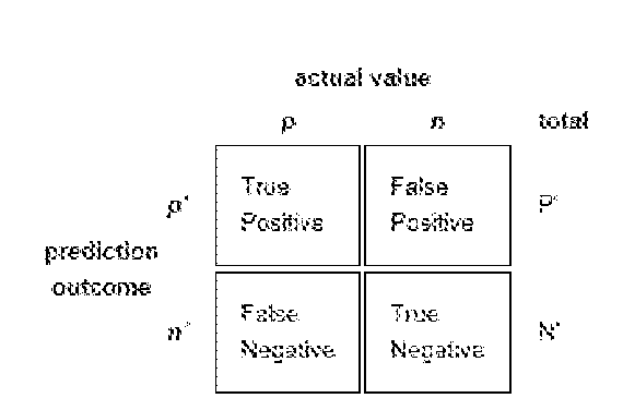 Figure imgf000012_0001