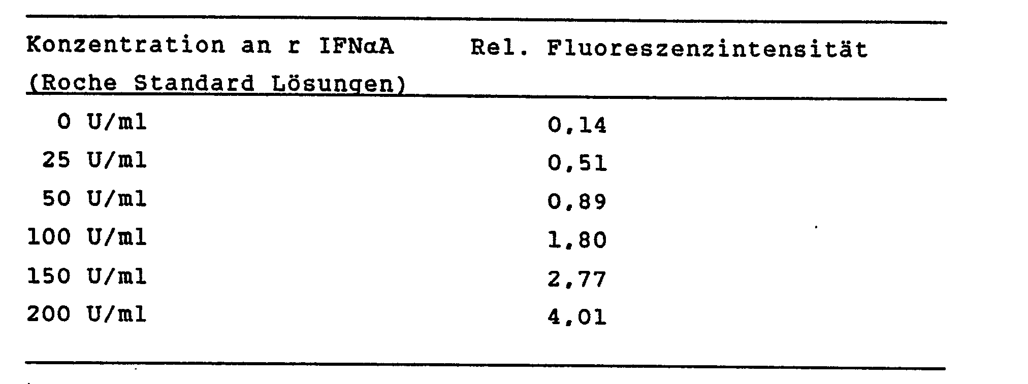 Figure imgb0046