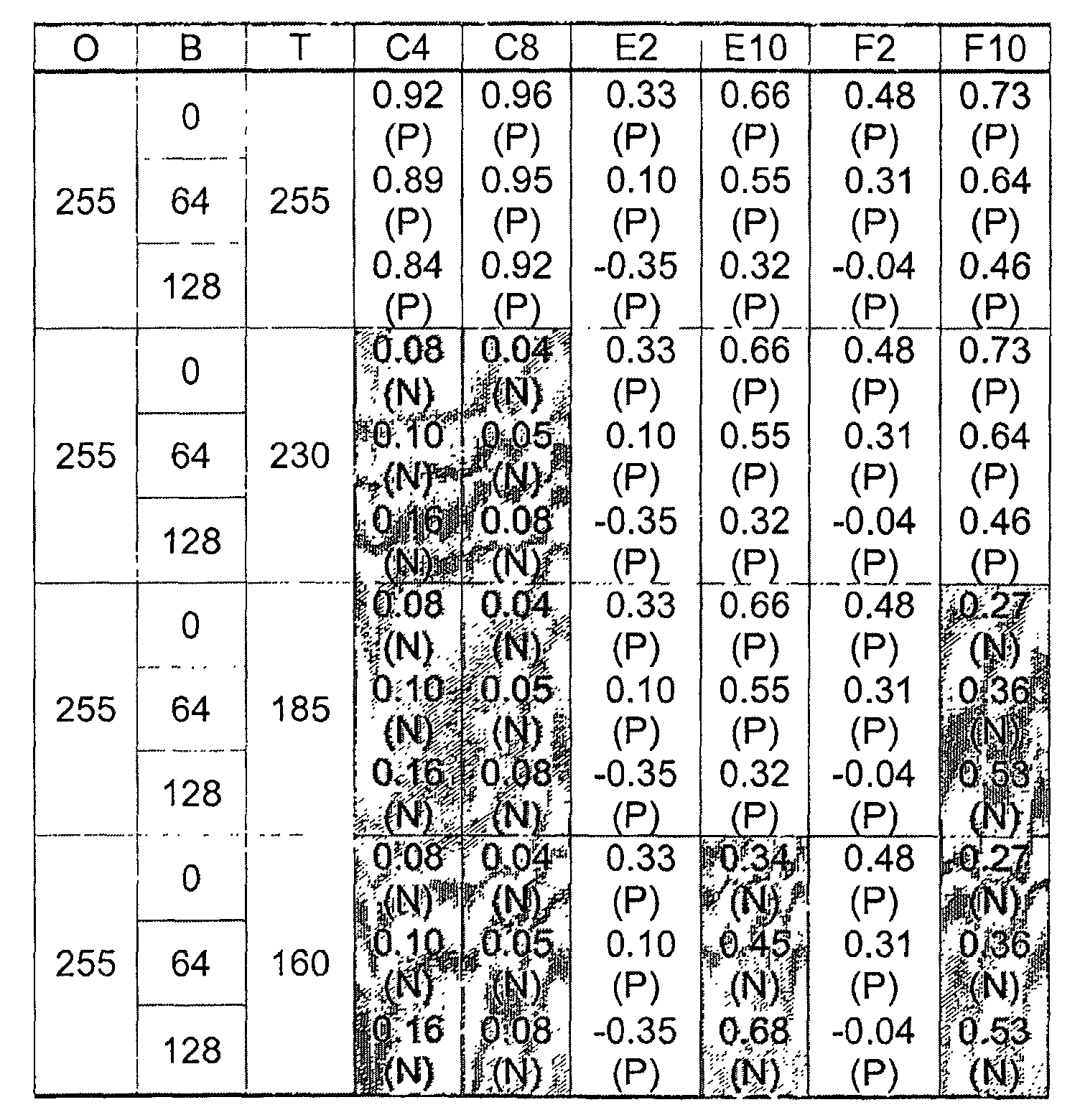 Figure 01470001
