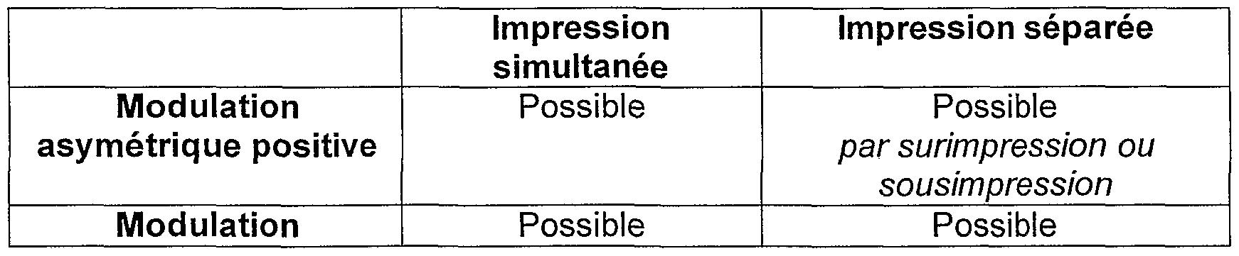 Figure imgf000013_0001