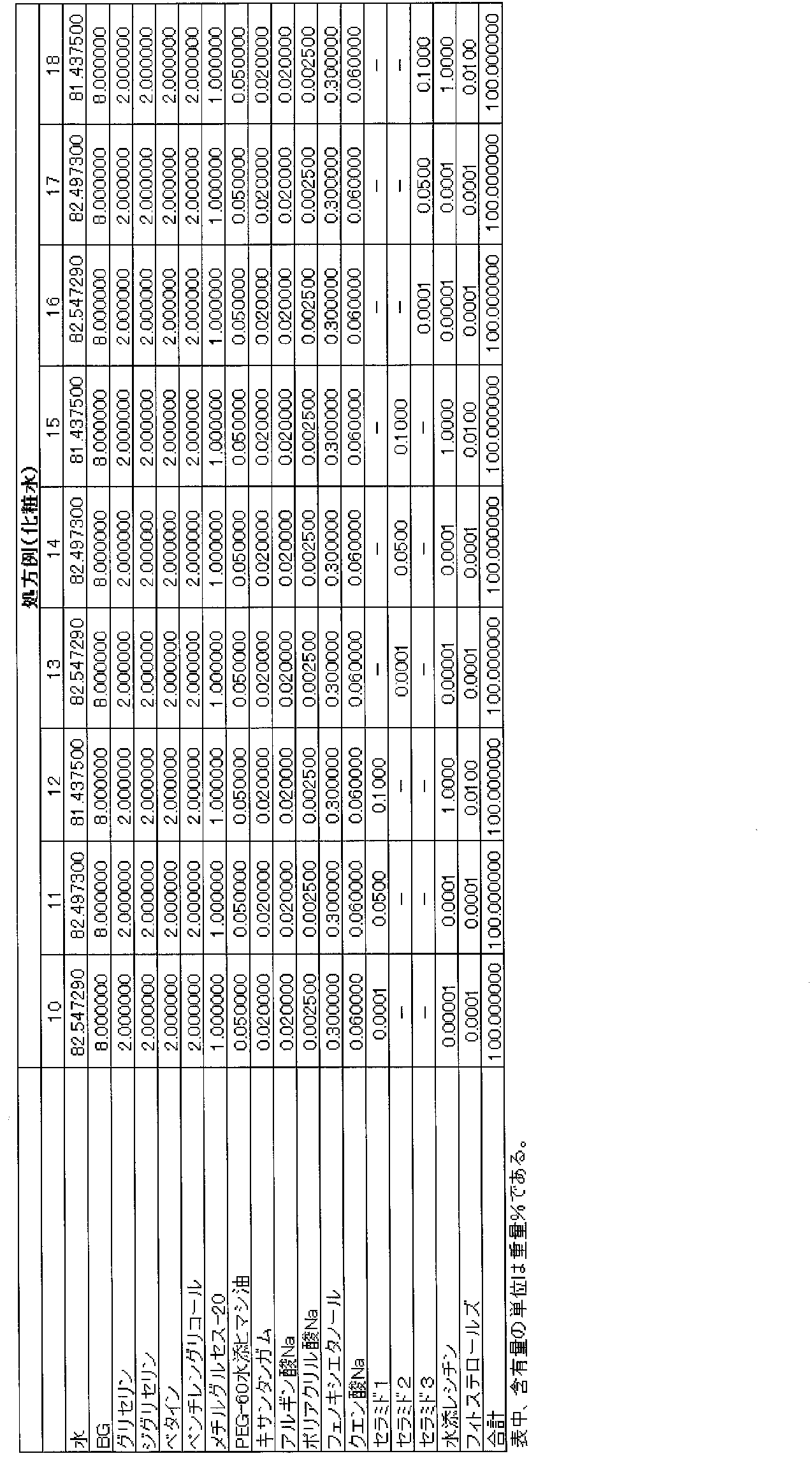 Figure JPOXMLDOC01-appb-T000011
