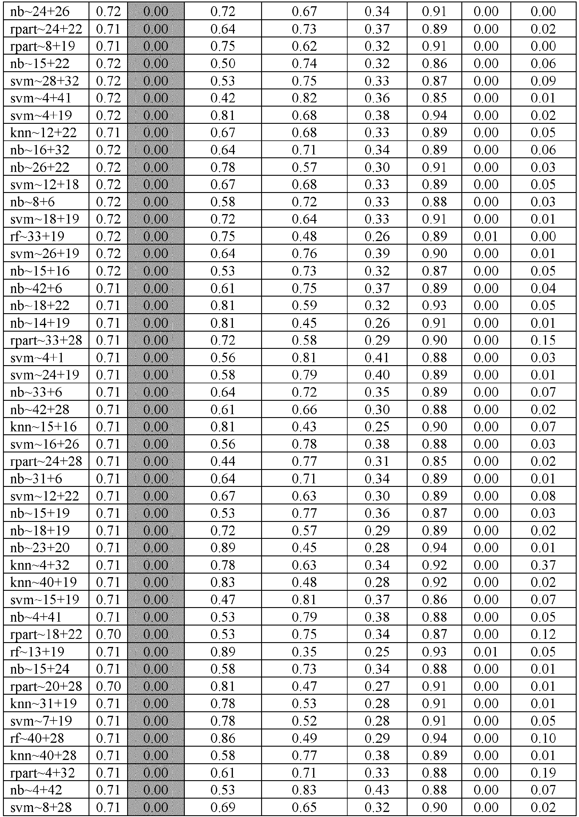 Figure imgb0058