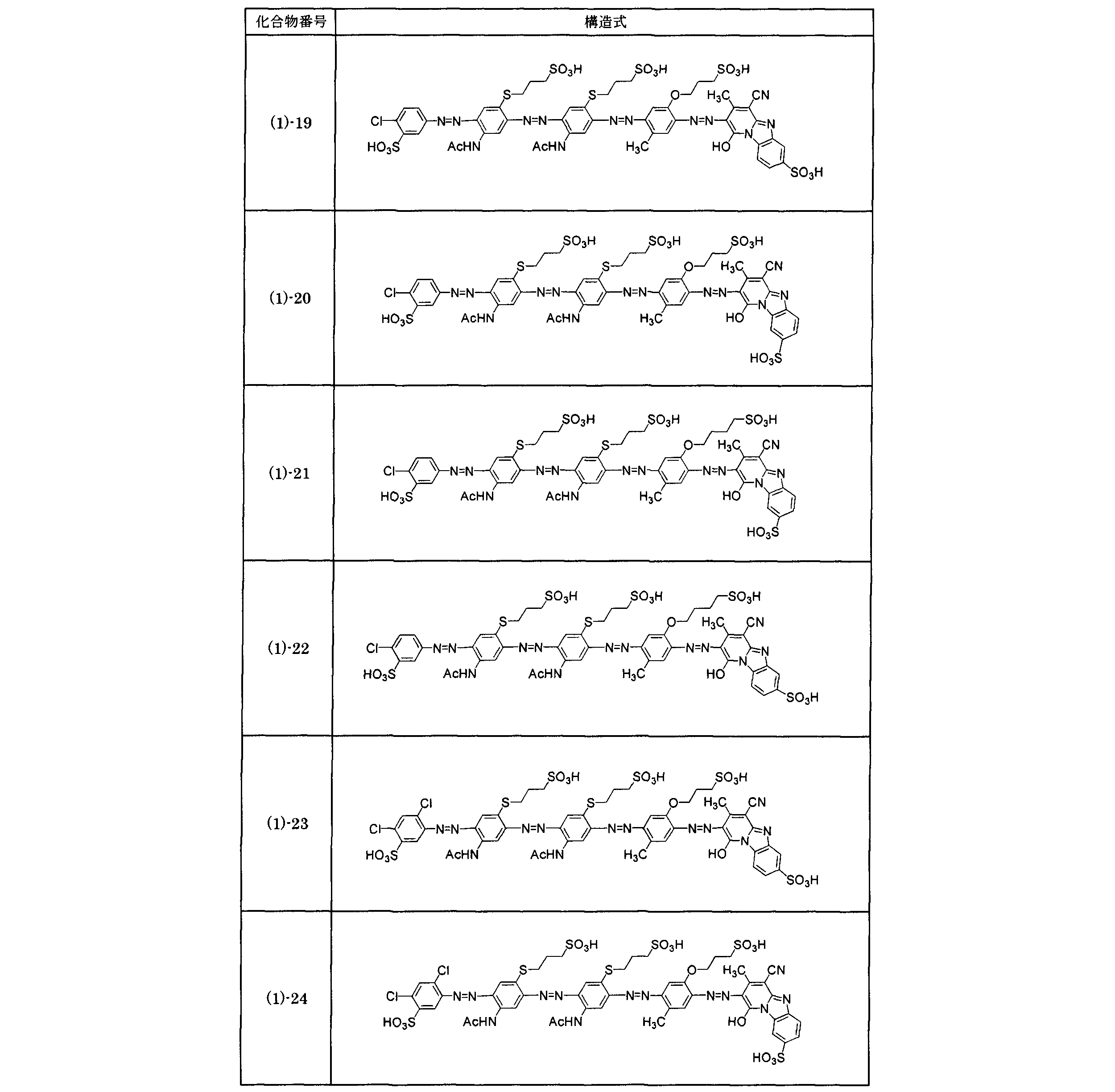 Figure JPOXMLDOC01-appb-T000022