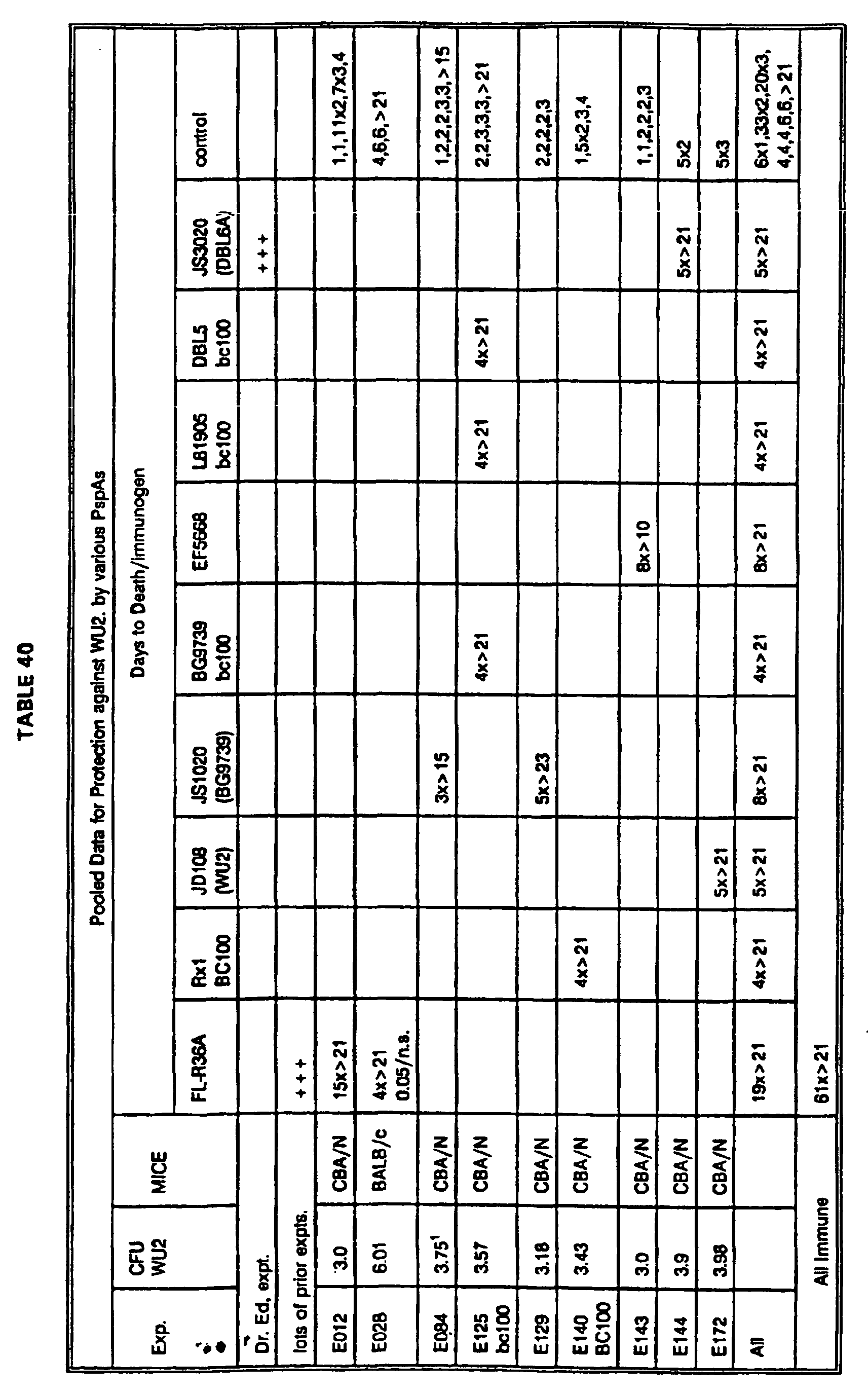 Figure imgb0023