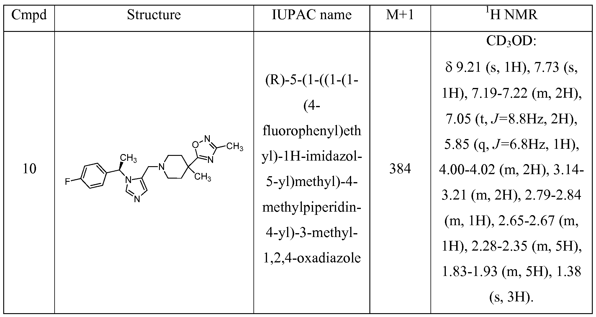 Figure imgf000042_0002