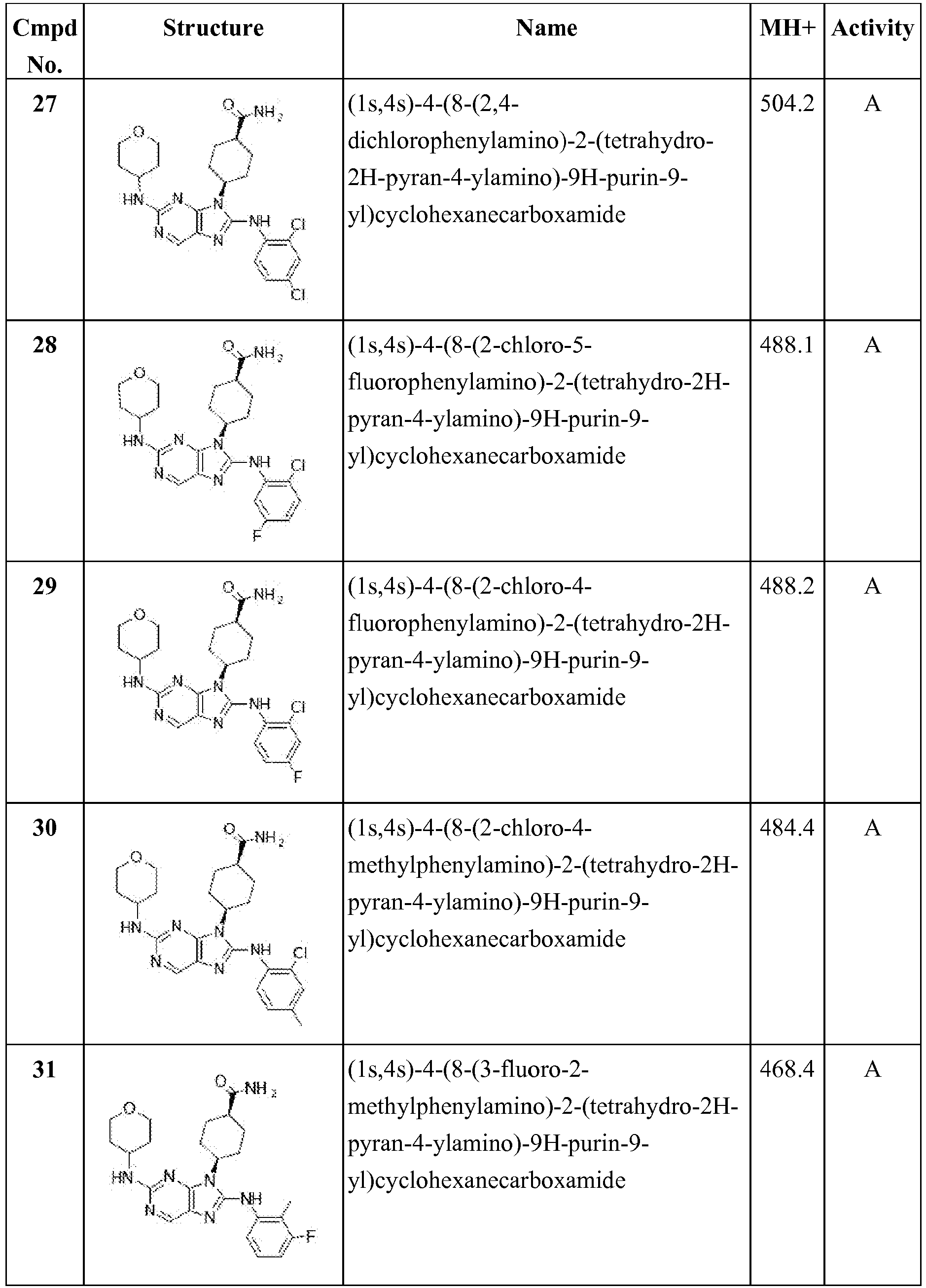 Figure imgb0115