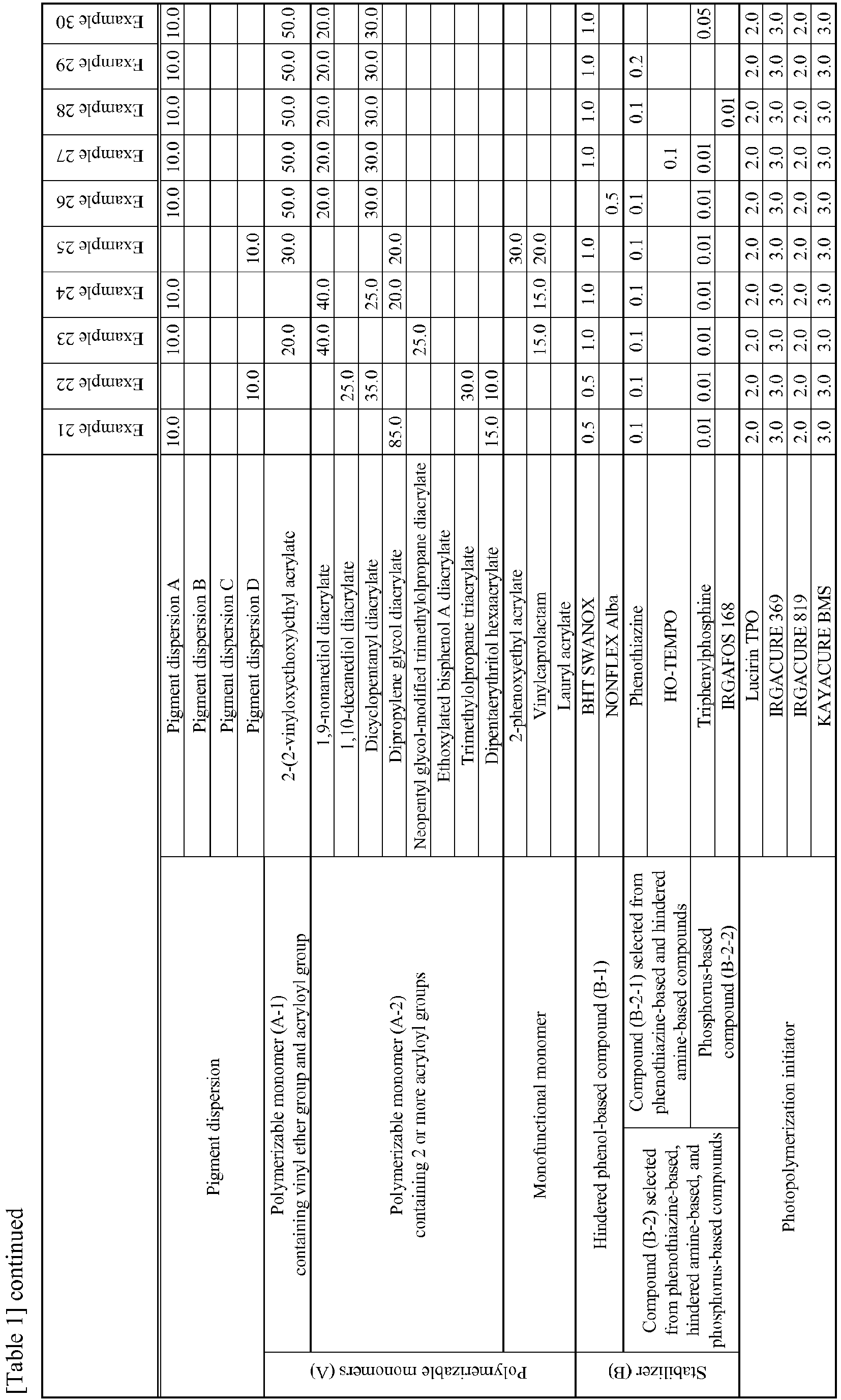 Figure imgb0003