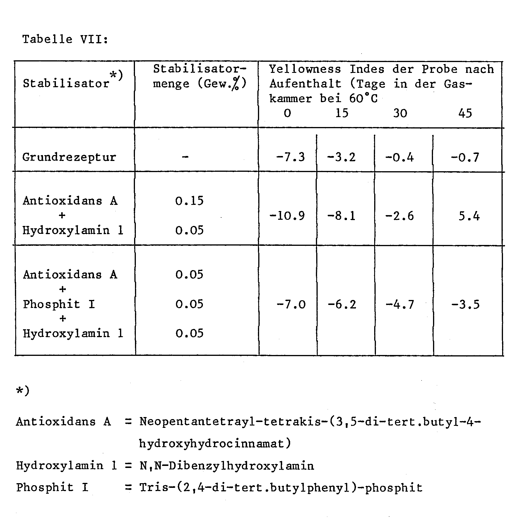 Figure imgb0040