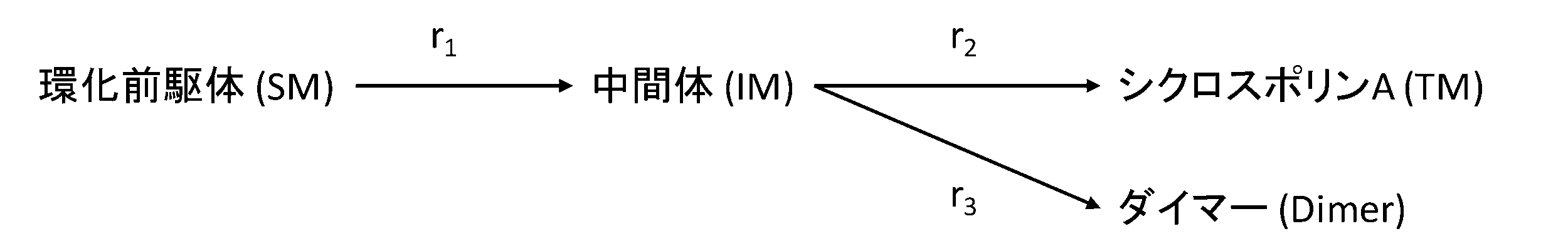 Figure JPOXMLDOC01-appb-I000087