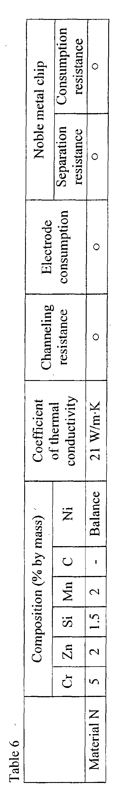 Figure 00400002