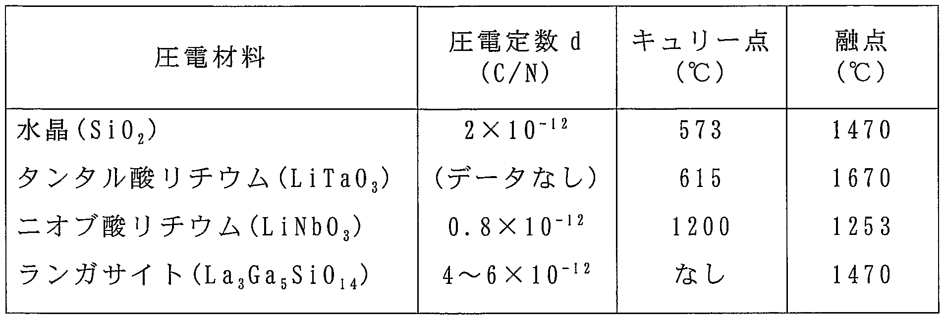 Figure imgf000005_0001