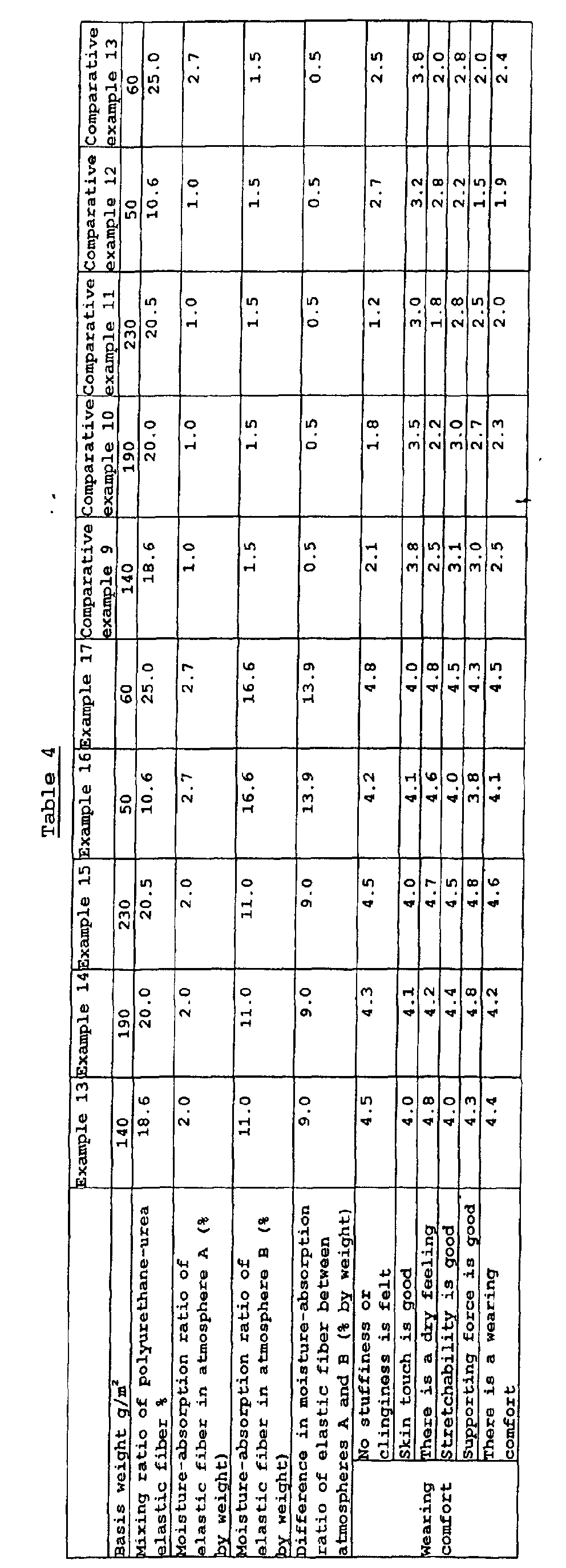 Figure 00620001