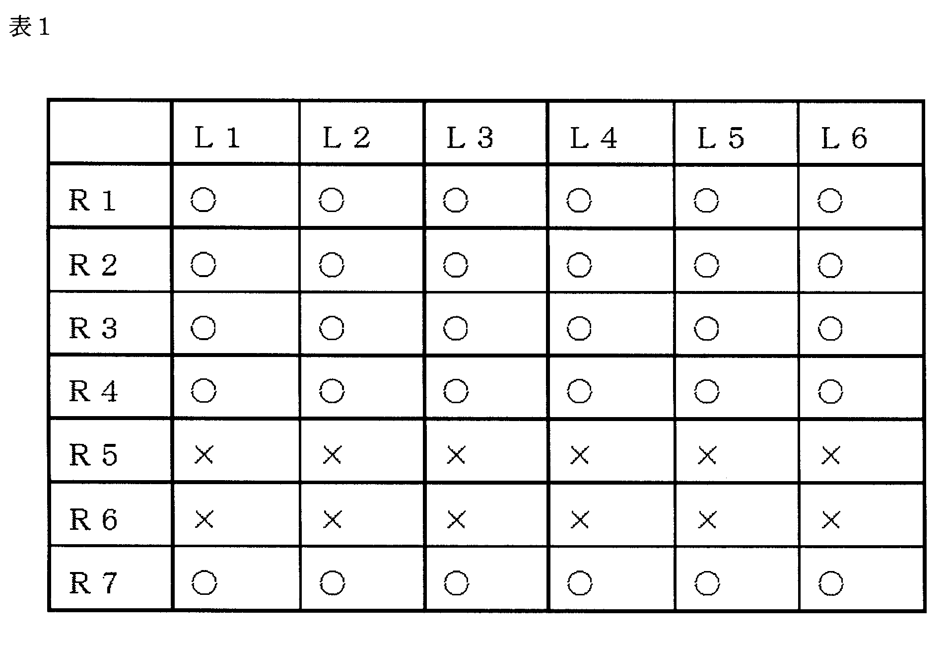 Figure JPOXMLDOC01-appb-T000005