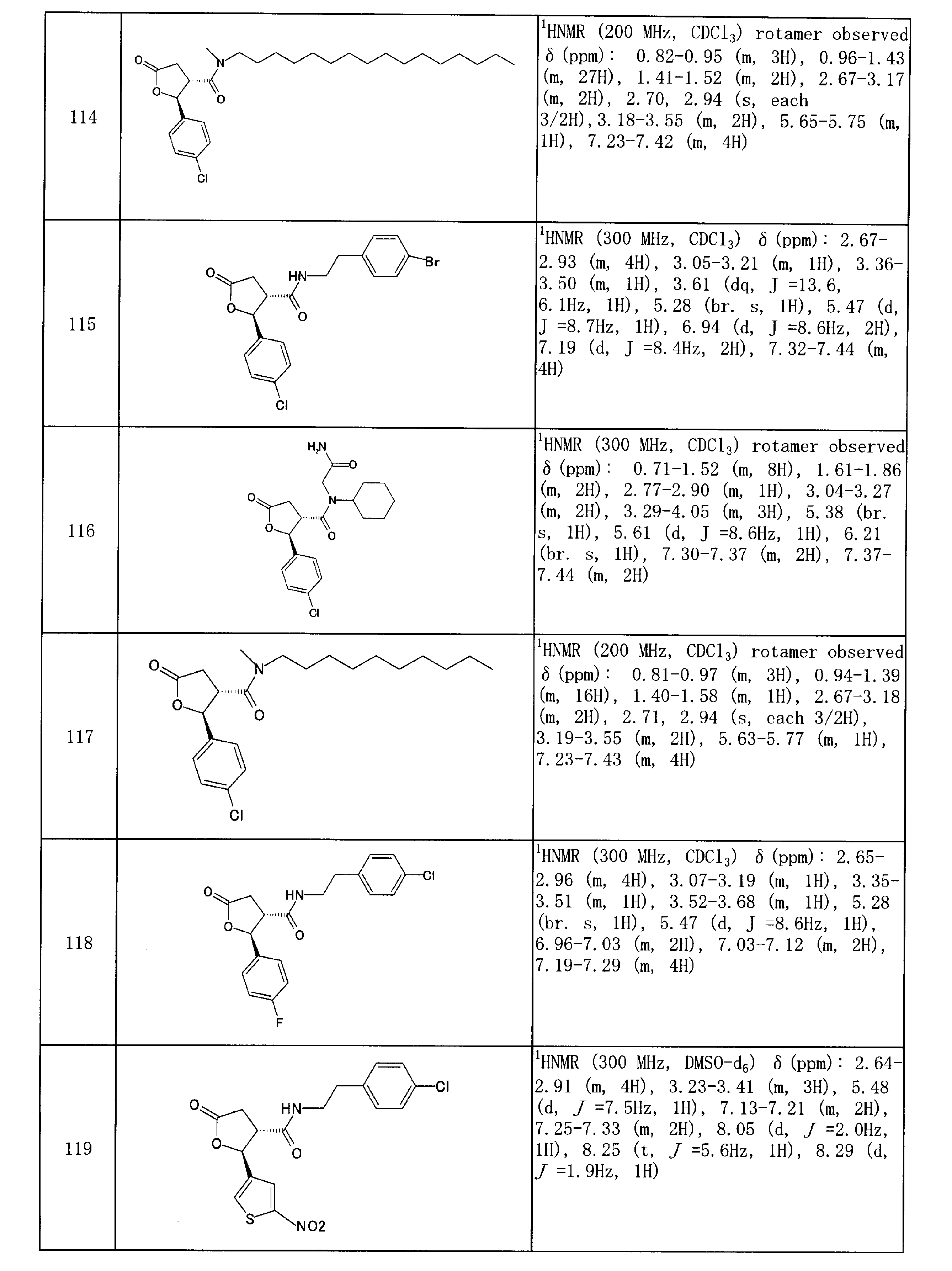 Figure JPOXMLDOC01-appb-I000117