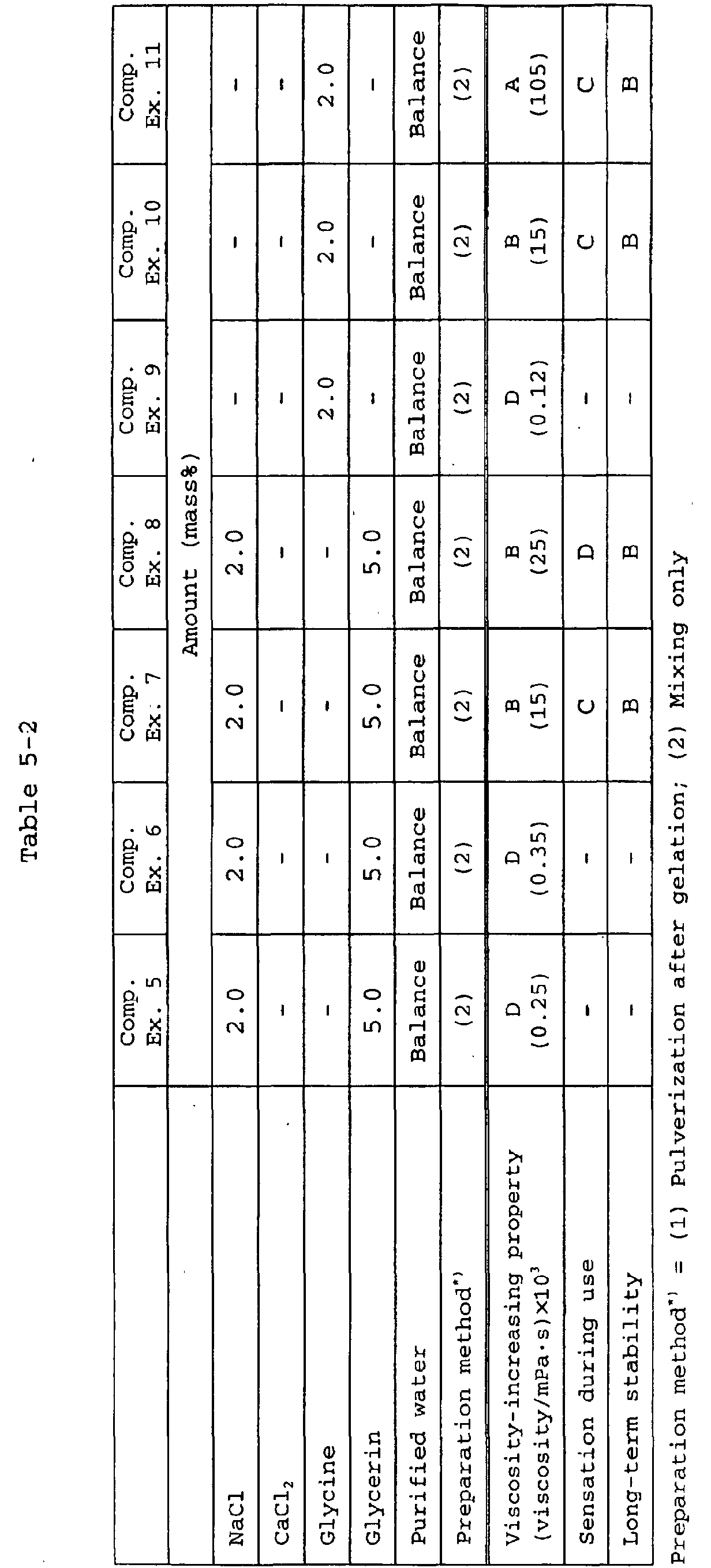 Figure 00300001