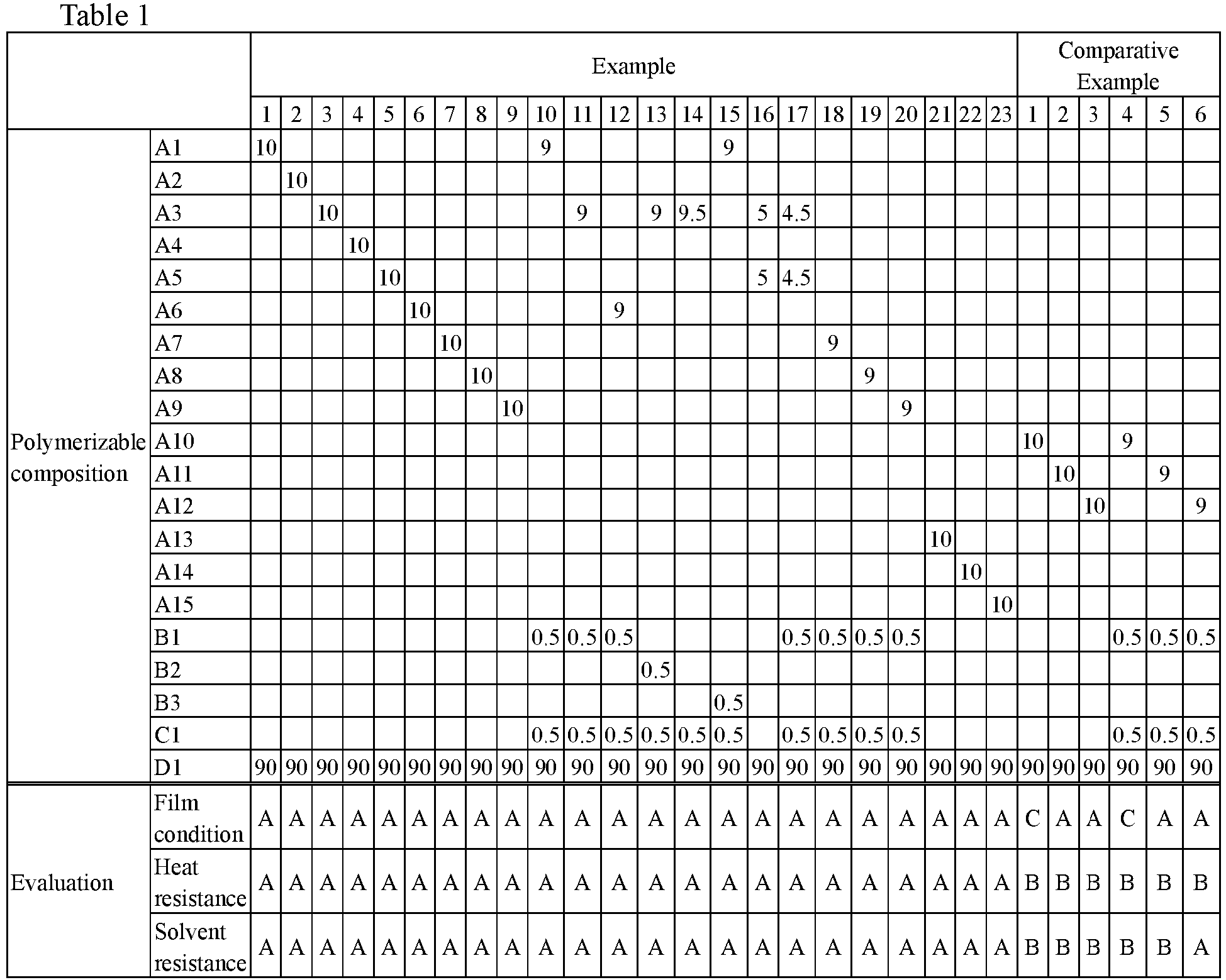 Figure imgb0048