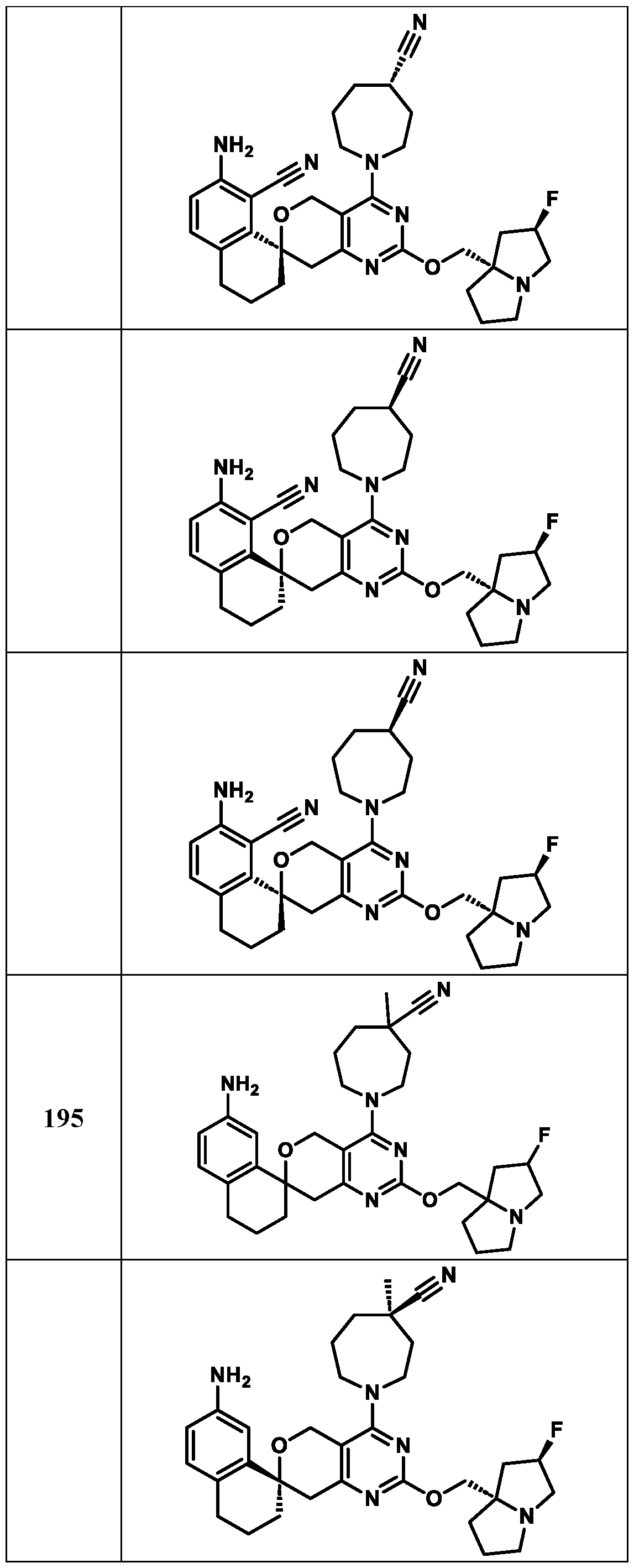 Figure imgf000162_0001