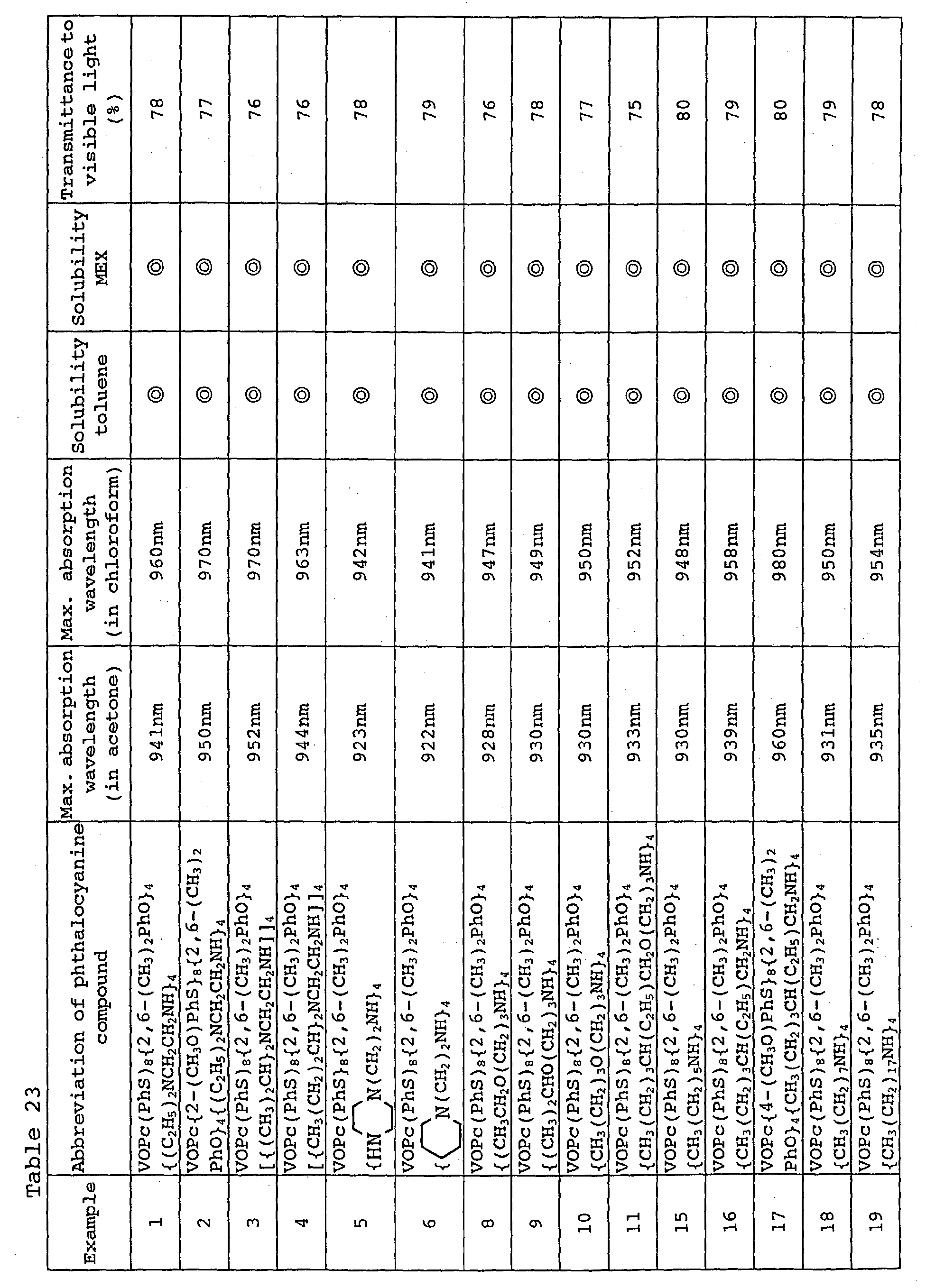 Figure 00720001