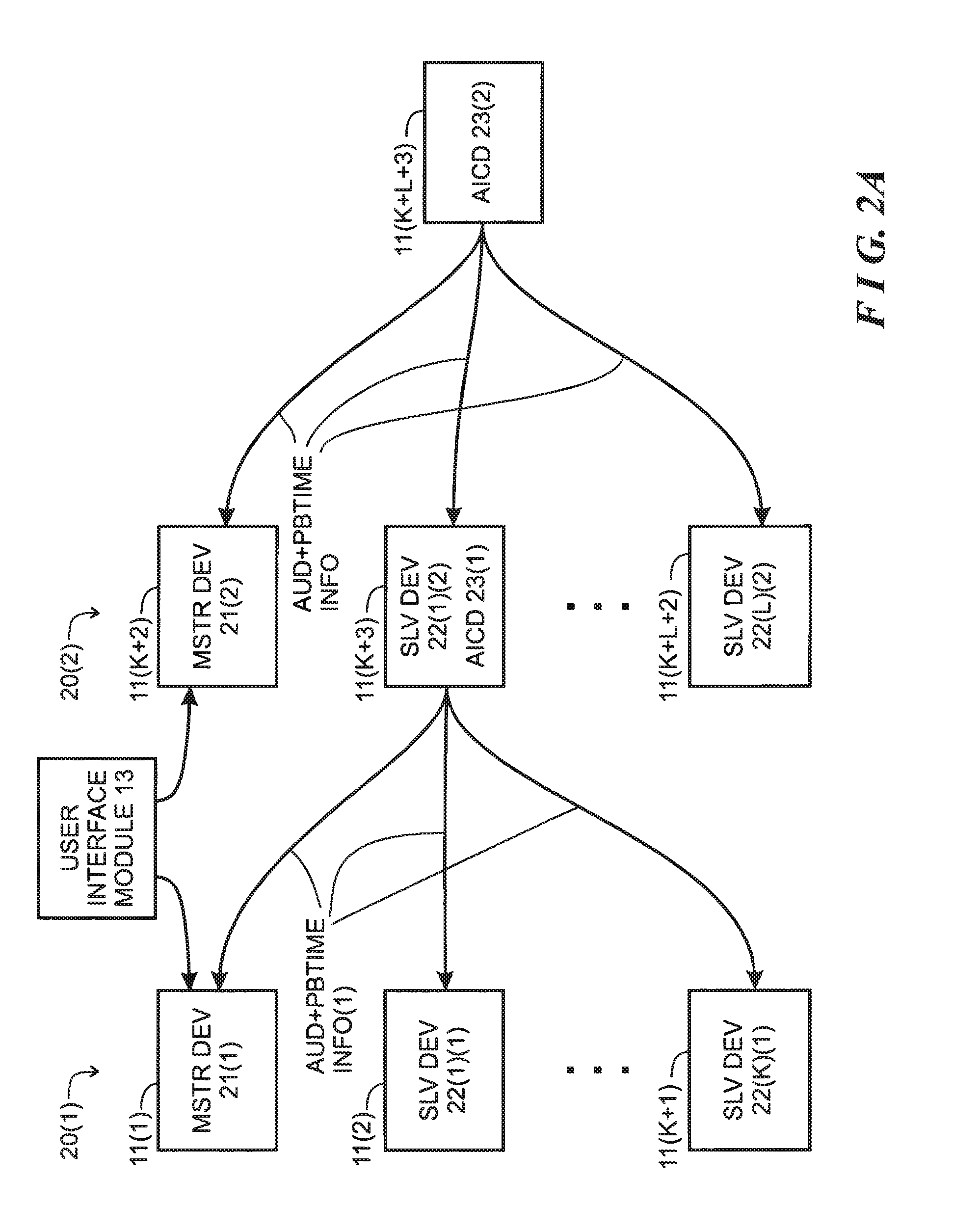 Diagram Furthermore Equalizer Car Audio Wiring Diagram In Addition Dj