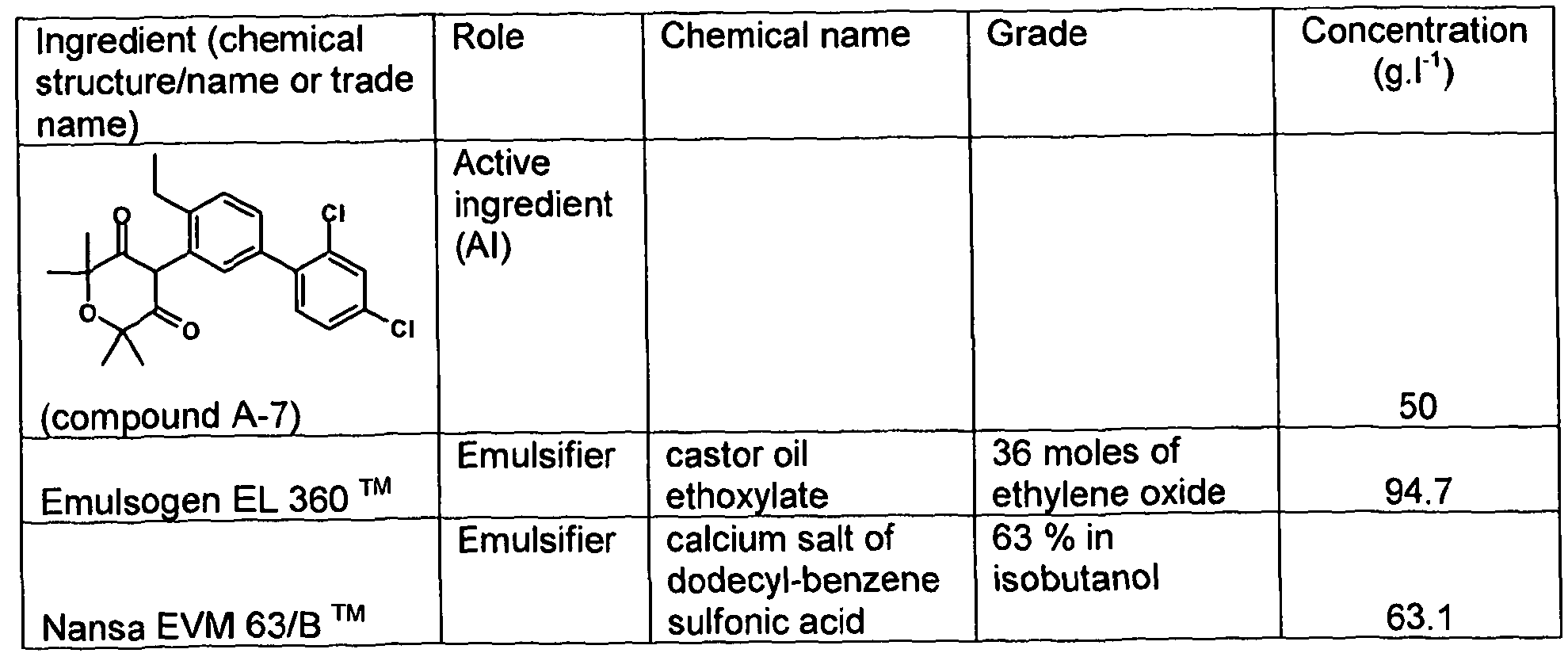 Figure imgf000028_0001