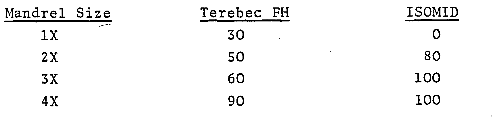Figure imgb0001