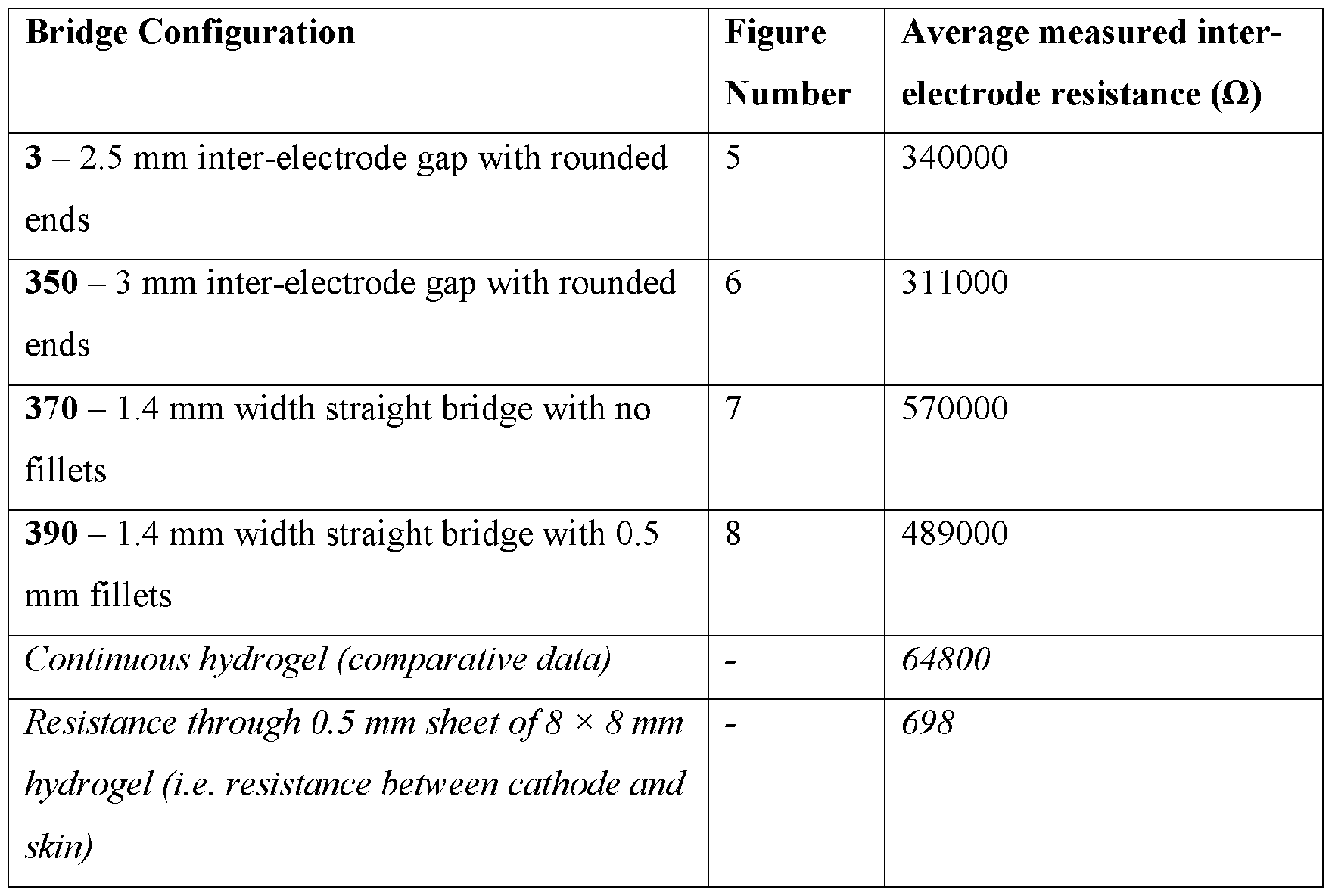 Figure imgf000033_0001