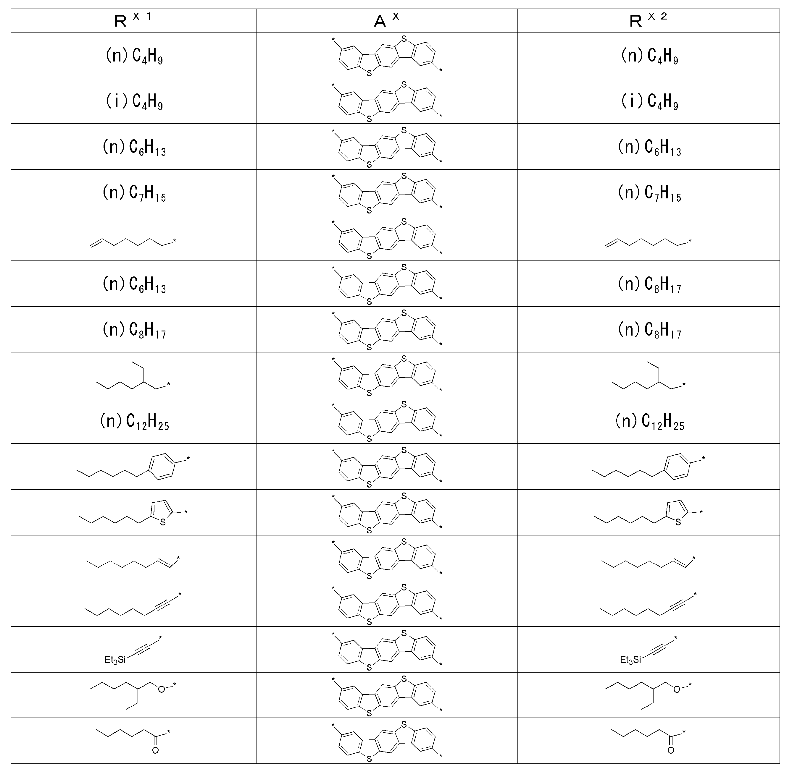Figure JPOXMLDOC01-appb-T000016