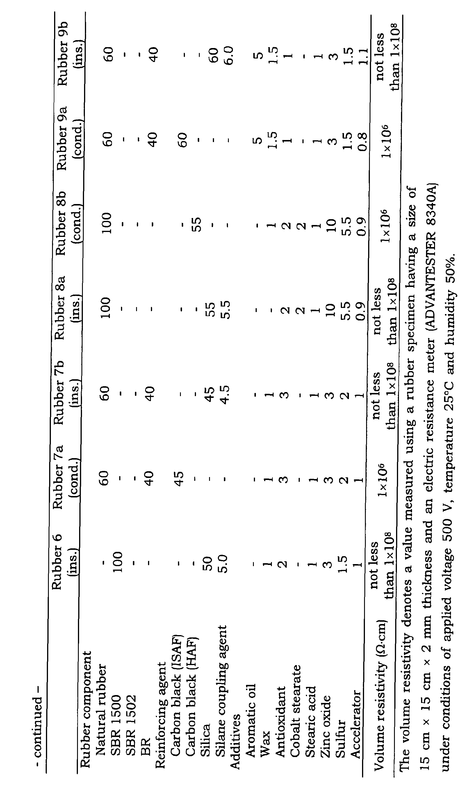 Figure imgb0004