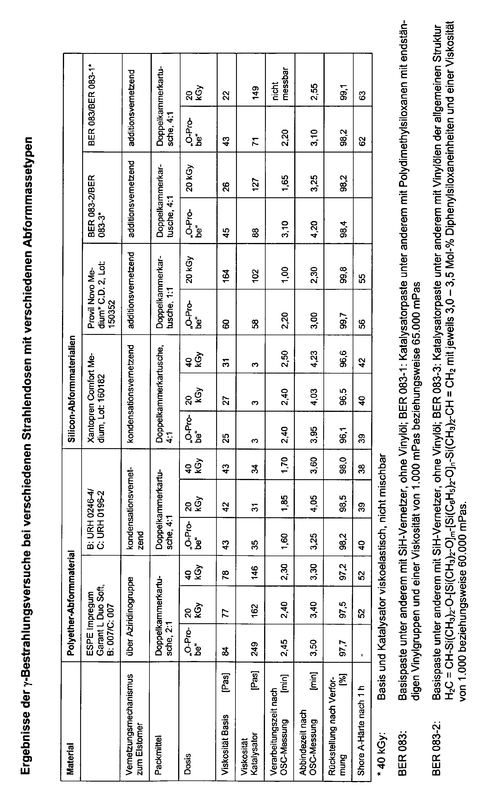 Figure 00130001