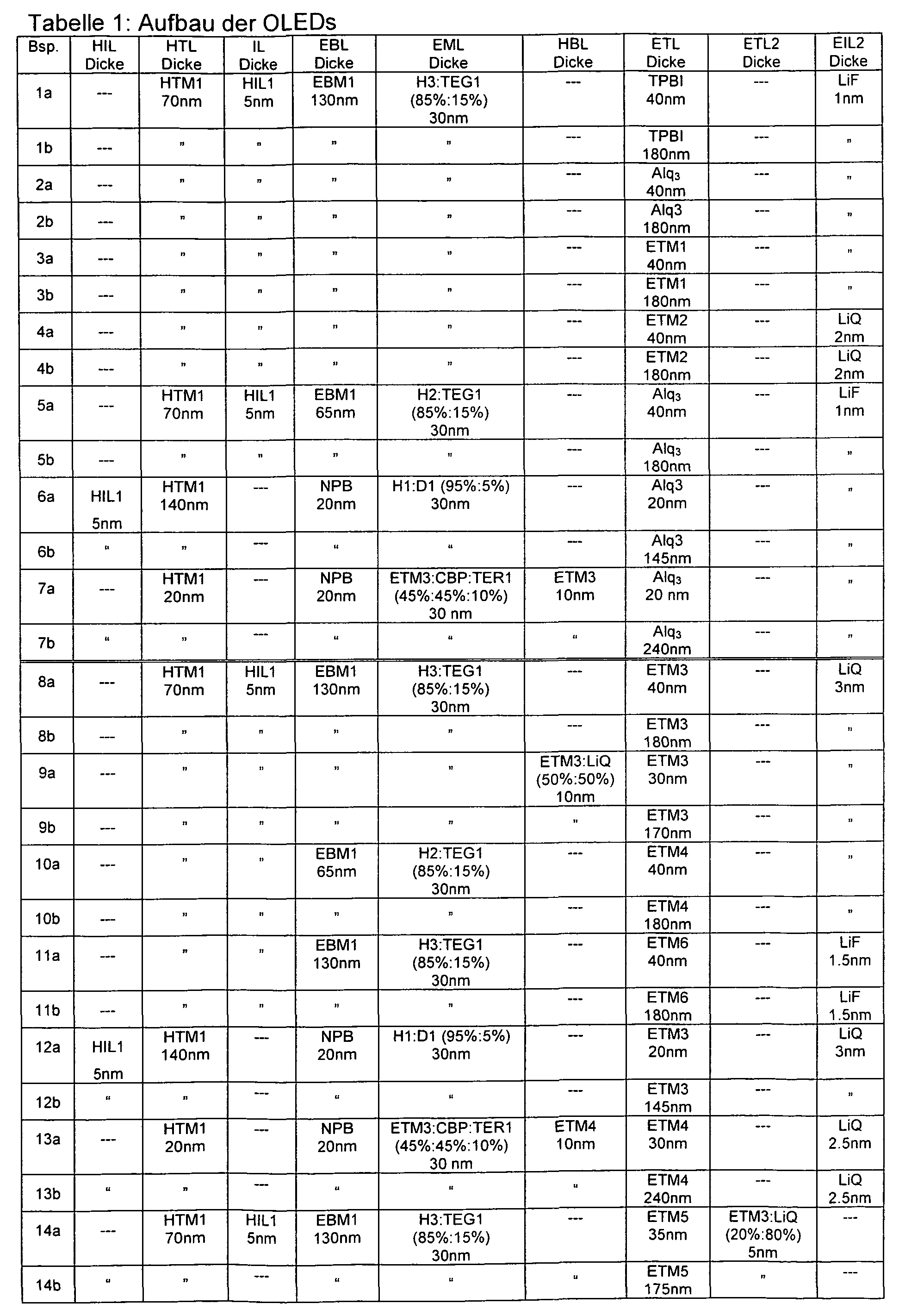 Figure imgf000037_0001