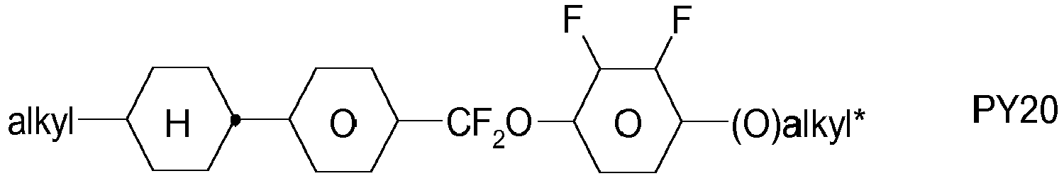 Figure imgb0394