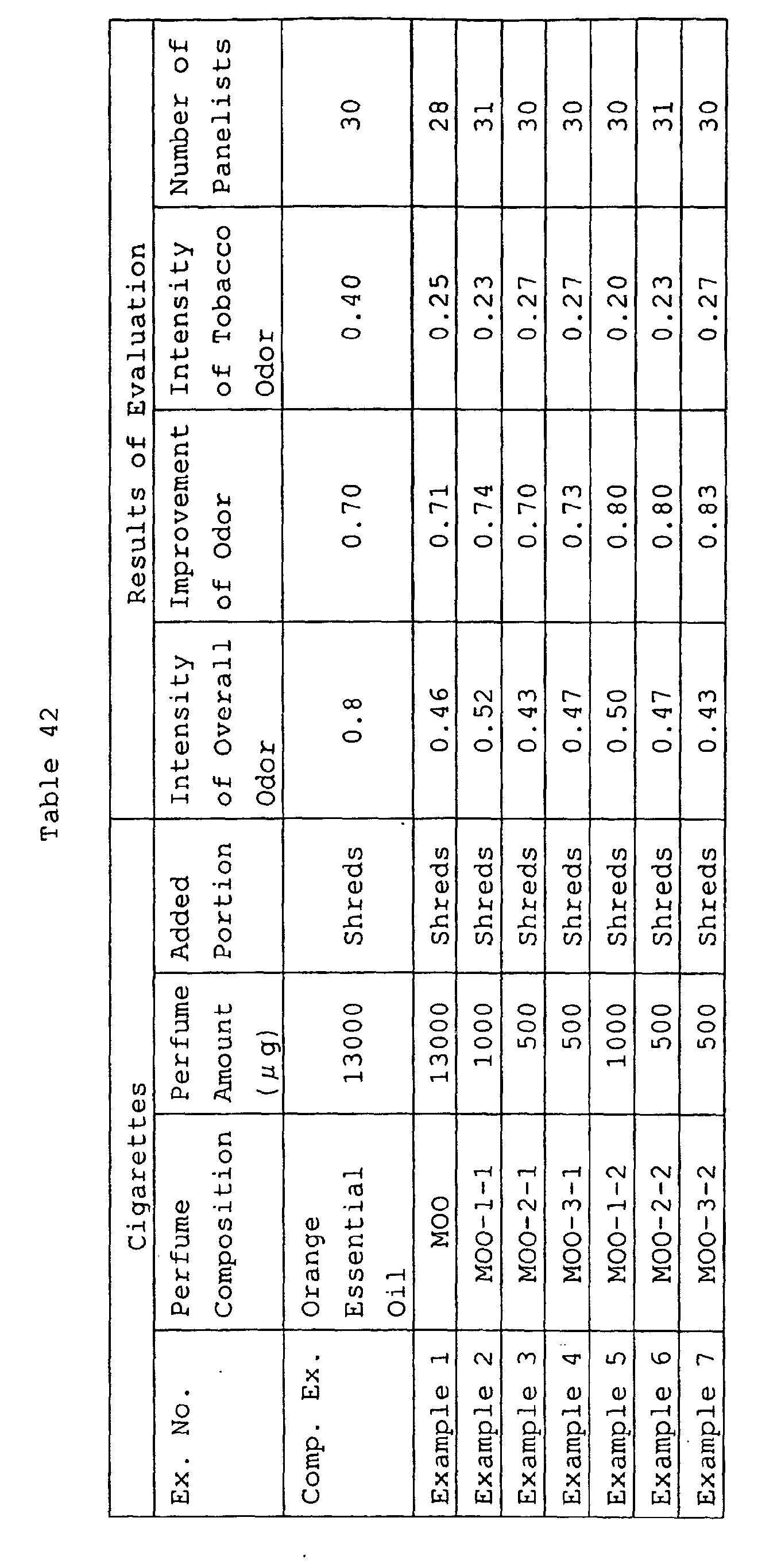 Figure 00670001