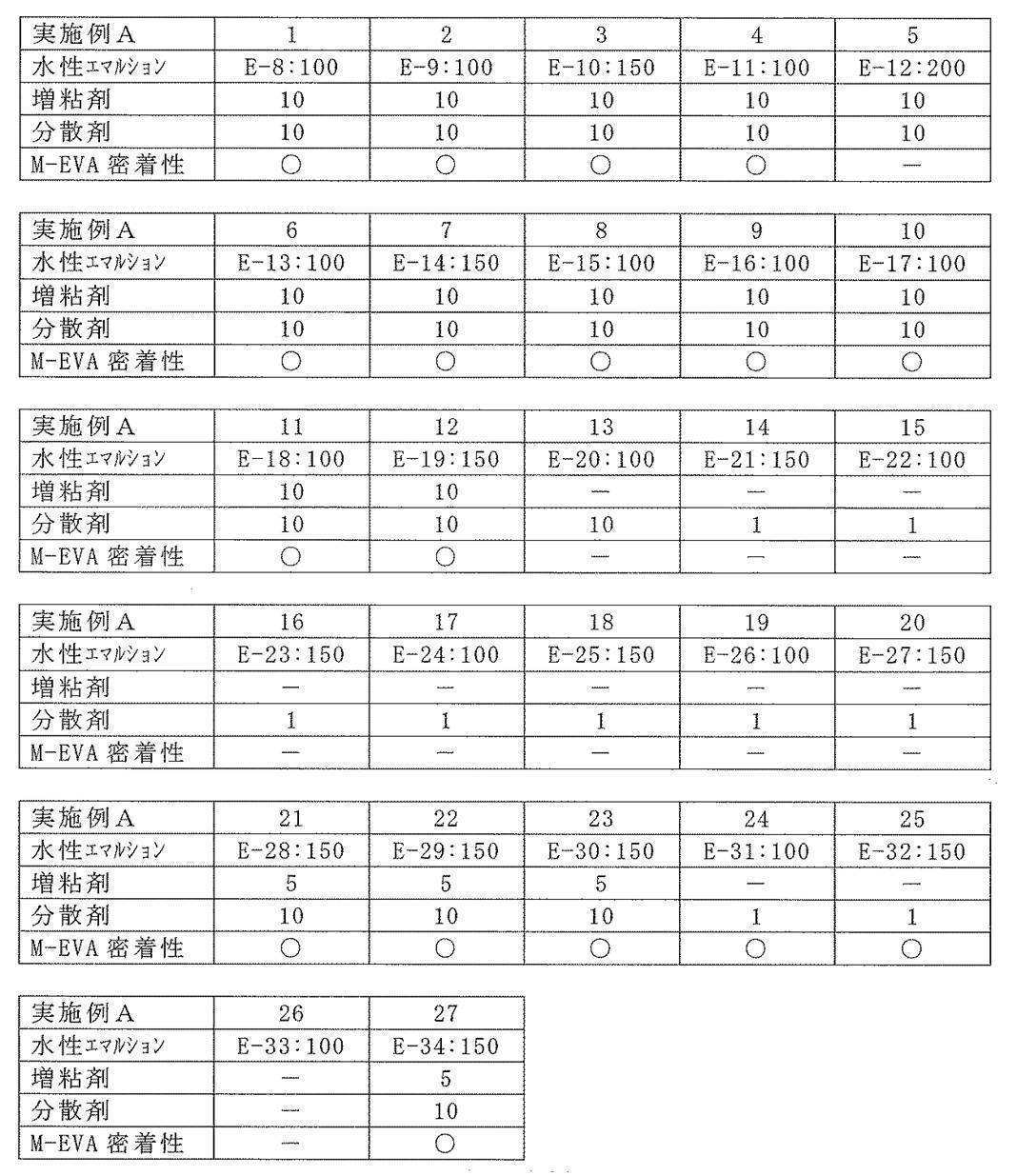 Figure JPOXMLDOC01-appb-T000011