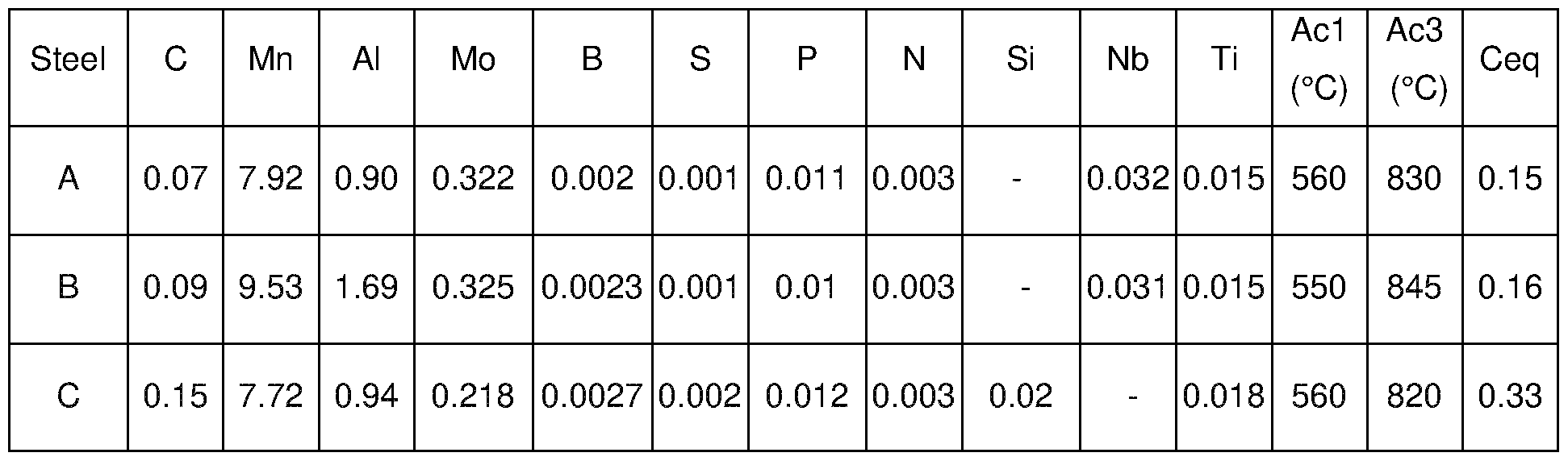 Figure imgf000011_0001