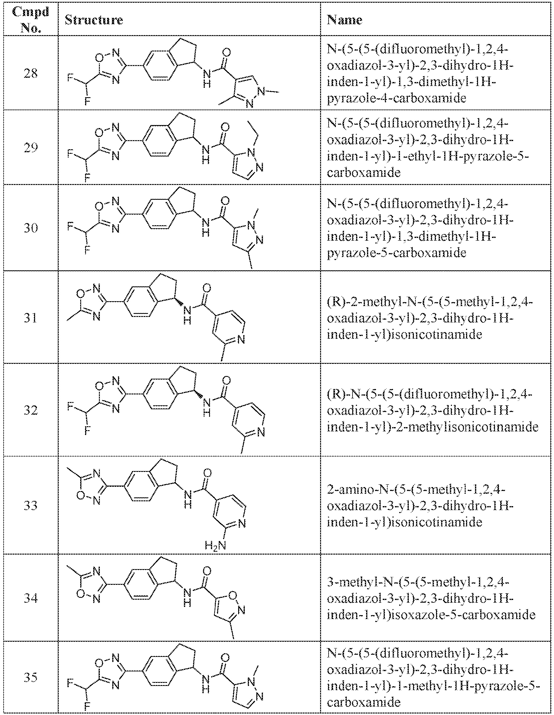 Figure imgb0066
